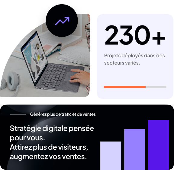 Digital Experience